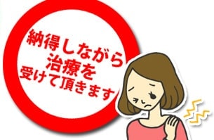 納得をしながら治療を受けて頂きます。
